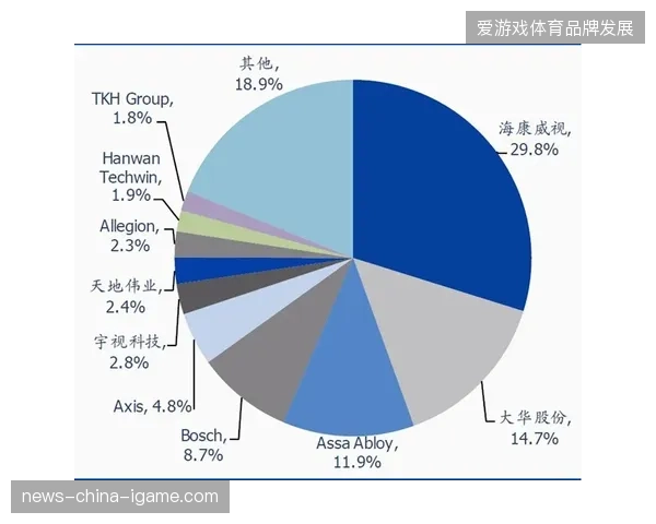 急救网络设备配置比率每提升15%如何倒逼赛事安保成本收缩